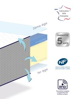 Habitación y Organización-Colchones, nórdicos, almohadas-Colchones-Colchón para bebé «Etapas» DODO